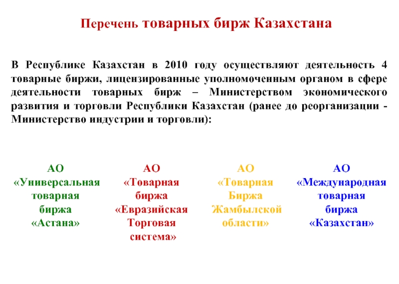 Реферат: Правовое регулирование товарных бирж