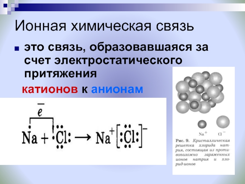 Ионная химическая связь примеры