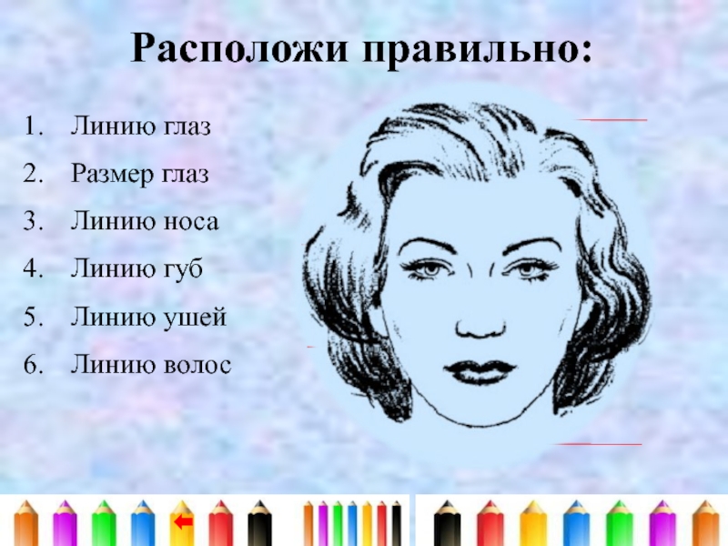 Изображение головы человека в пространстве 6 класс рисунок