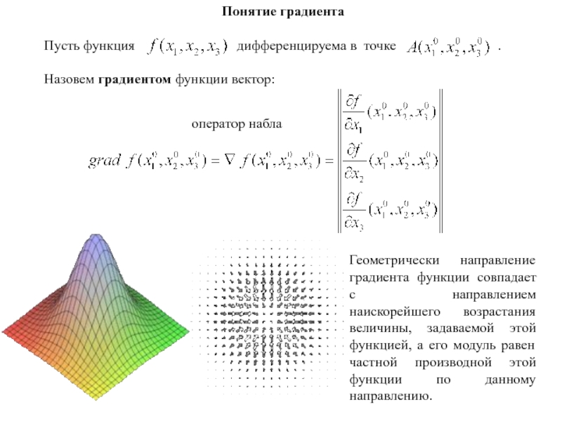 Найти направление градиента. Модуль градиента скалярной функции. Направление градиента функции. Градиент функции в направлении вектора. Градиент функции график.