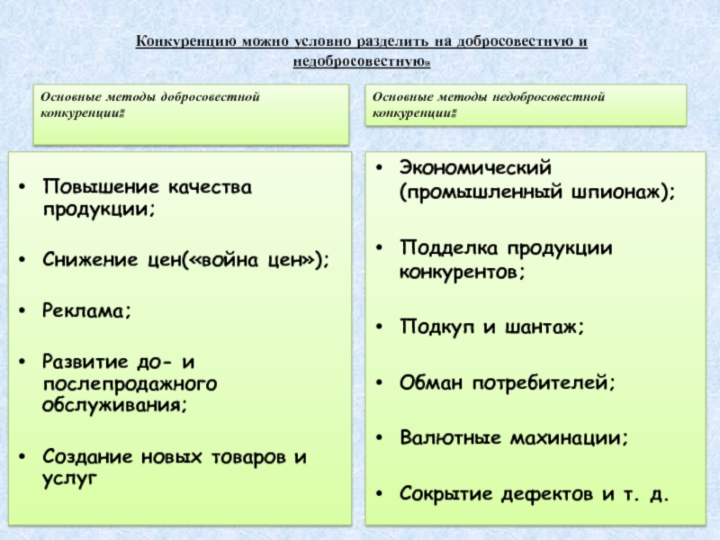 Выгода конкуренции