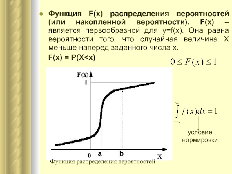 Функция плотность распределения вероятностей случайной величины. Функция распределения вероятностей. Область значений функции распределения. График функции распределения вероятностей. Функция распределения вероятностей равна.