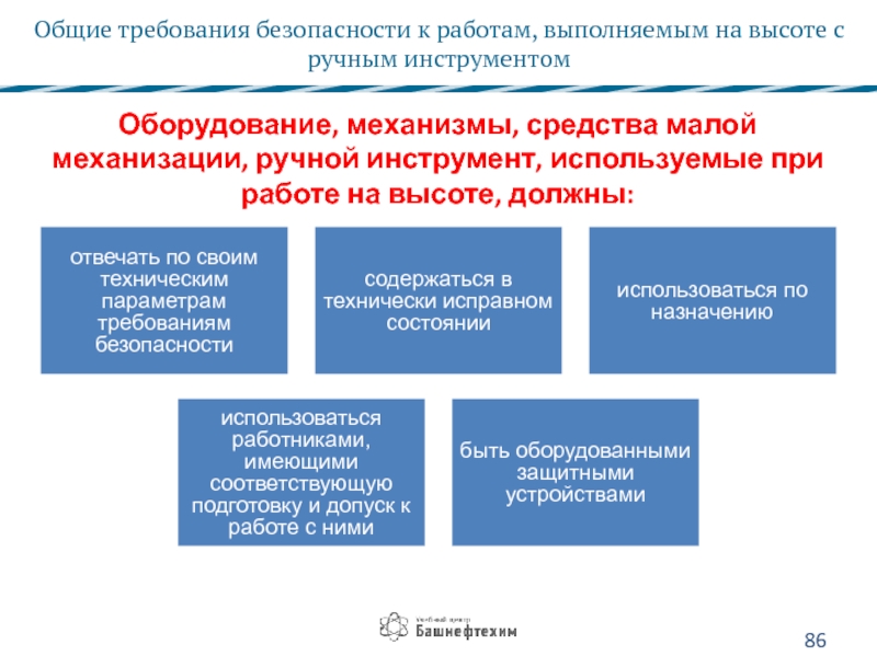 Мало требование. Общие требования безопасности. Средства малой механизации при работе на высоте. Требования безопасности при работе на средствах механизации. Технический критерий безопасности.