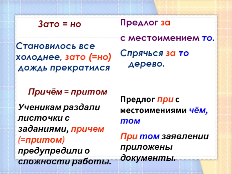 Зато как пишется. Зато предлог. Предложения с предлогом зато. Написание зато и за то.