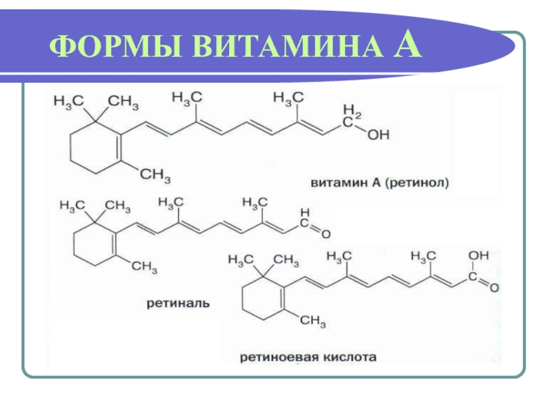 Ретинол схема применения