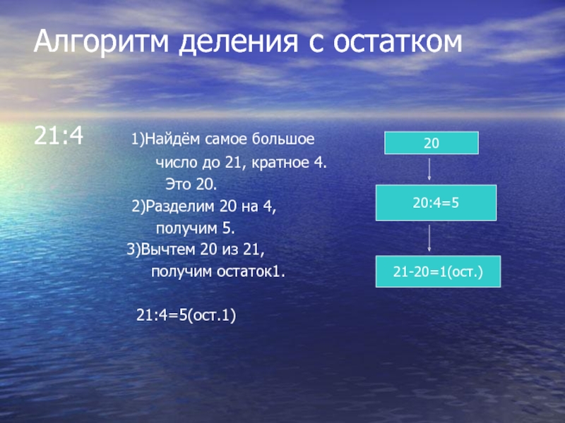 Алгоритм деления на 2. Алгоритм деления с остатком. Остаток в алгоритме. Алгоритм деления с остатком 3 класс. Алгоритм деления с остатком 4 класс.