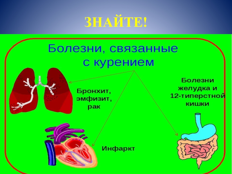 Картинки связанные с курением