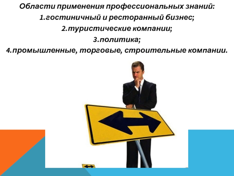 Политика 4. Области применения профессиональных знаний юриста. Ядра имиджа Легенда позиции установки. Ядро имиджа. Политика 4 д.