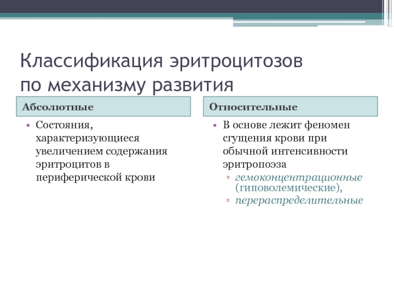 Относительное развитие. Механизм развития абсолютного эритроцитоза. Относительный эритроцитоз механизм развития. Механизм формирования относительного эритроцитоза. Механизм возникновения эритроцитоза.