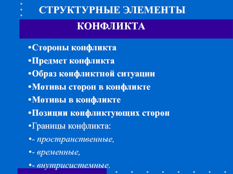 Образ конфликта. Структурные границы конфликта. Позиции в конфликте. Внутрисистемные границы конфликта. Мотивы сторон в конфликте.