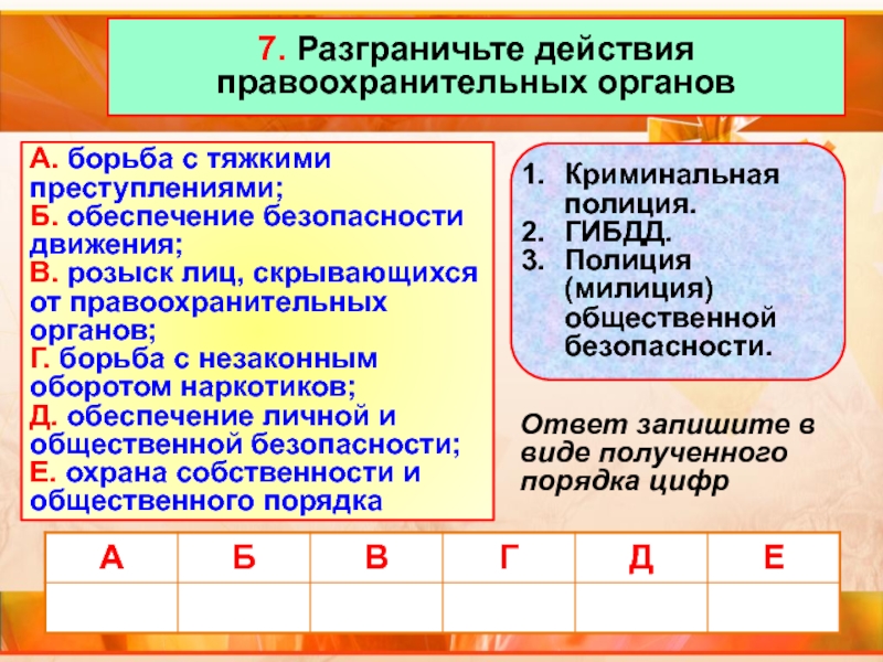 Кто стоит на страже закона презентация 7 класс презентация