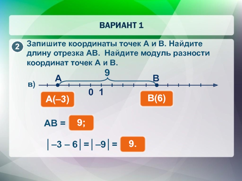 Модуль разницы. Расстояние между точками на координатной прямой. Модуль разности координат. Нахождение длины отрезка на координатной прямой. Модуль разности чисел.