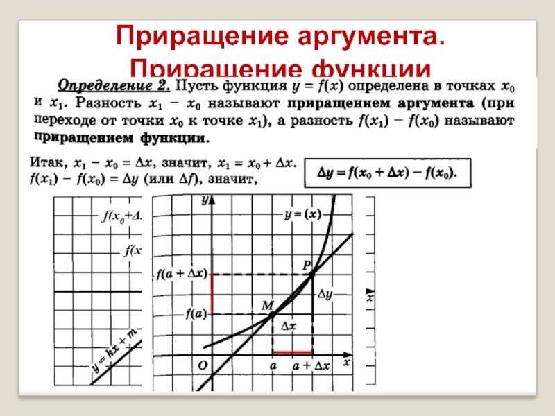 Приращение аргумента. Приращение аргумента функции и приращение функции.. Приращение аргумента и приращение функции. Как найти приращение функции в точке. Приращение аргумента и функции по графику.