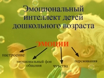 ЭМОЦИИ
эмоциональный фон общения
настроение
переживания
чувства
Эмоциональный