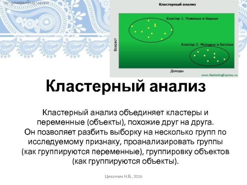 Кластерный анализЦихончик Н.В., 2016Кластерный анализ объединяет кластеры и переменные (объекты), похожие друг на друга. Он позволяет разбить