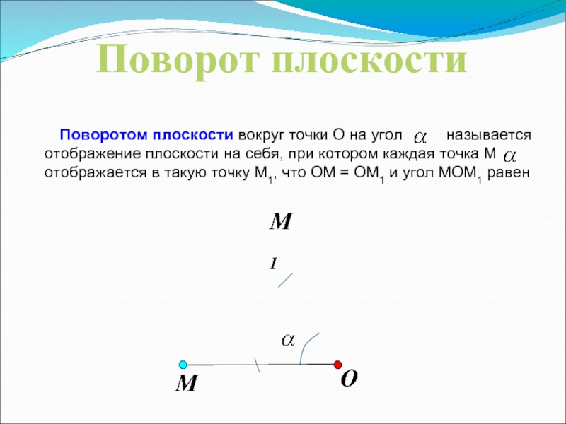 Поворот плоскости