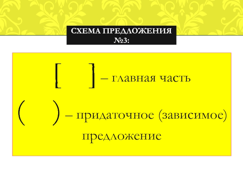 Как составить схему соня директор ждет