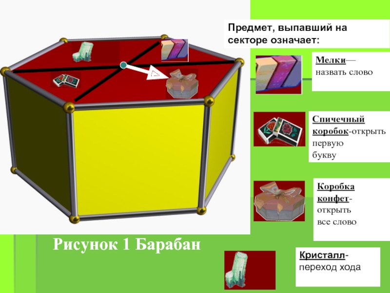 Что значит коробок. Коробок значение слова. Коробка значения. Коробка разделëная на секторы. Как коробочками обозначить ответ.