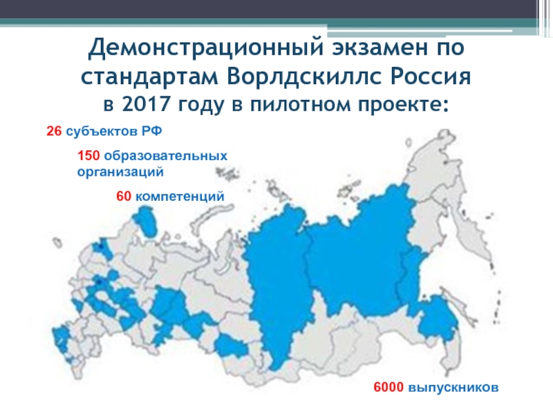 Субъект в проекте