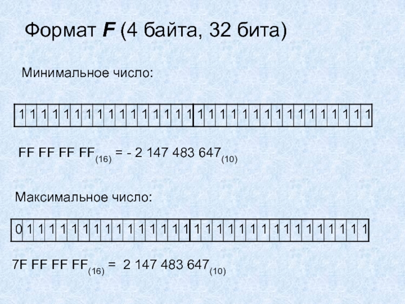 32 бита картинки