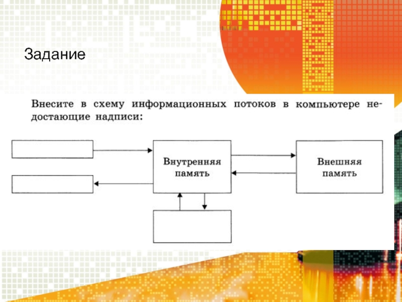 Внесите недостающие надписи в схему информационные потоки в компьютере