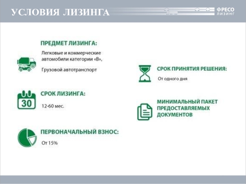 Финансовая аренда лизинг. Условия лизинга. Ресо лизинг презентация. Лизинг онлайн. Общие условия ресо лизинг.