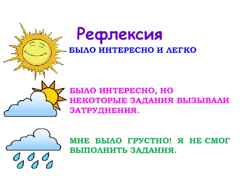 Рефлексия интересно. Рефлексия. Рефлексия было интересно. Рефлексия на уроке. Необычная рефлексия.