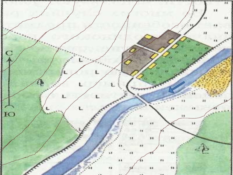 Рисунок небольшого участка земли называется планом местности