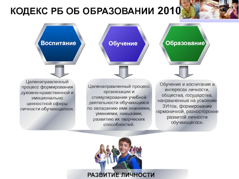 Портал электронного обучения цпк рб