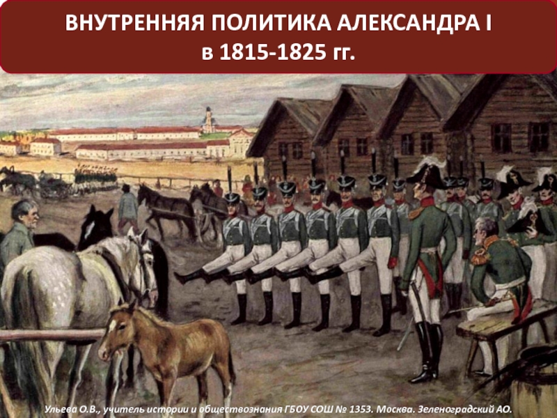Презентация Внутренняя политика Александра I в 1815-1825 гг.