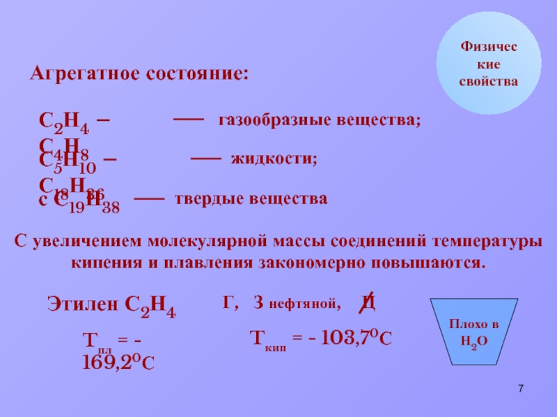 Масса вещества 4 2. Молярная масса этилена. Агрегатное состояние 02. Этилен агрегатное состояние. Этен агрегатное состояние.