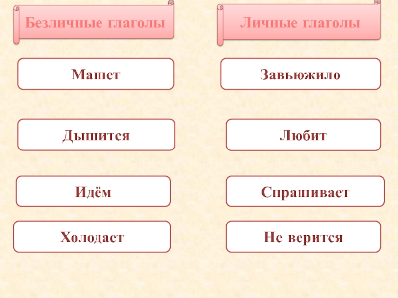 Безличные глаголы в текстах художественной литературы презентация 6 класс