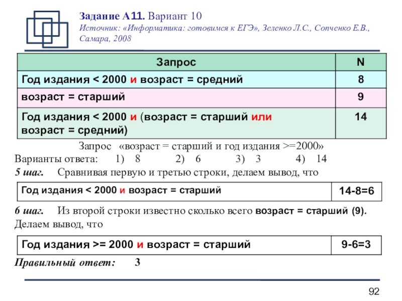 Третья строка. Средний Возраст запрос. Более старший как правильно. Сравнить 1кб и. Треть строки это сколько.