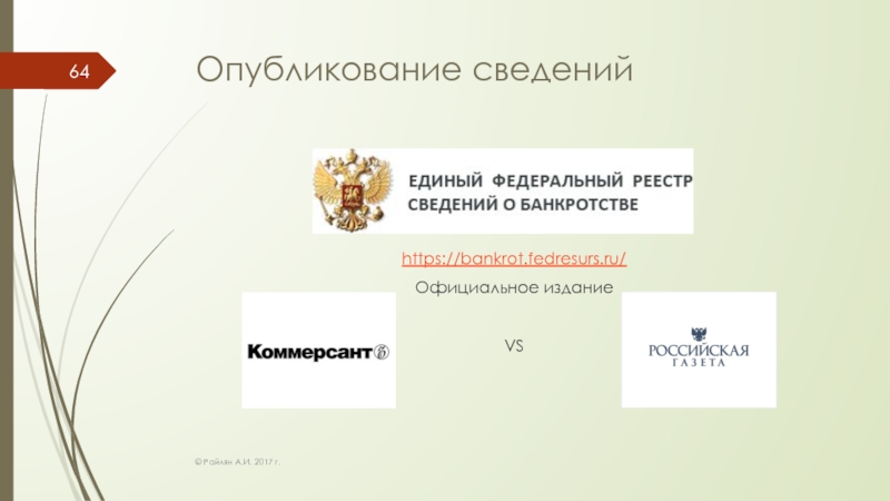 Публикация сведений. Опубликование. Fedresurs.ru банкротство. Опубликование сведений личного характера. Федресурс официальный сайт сообщения Попов Максим Андреевич.