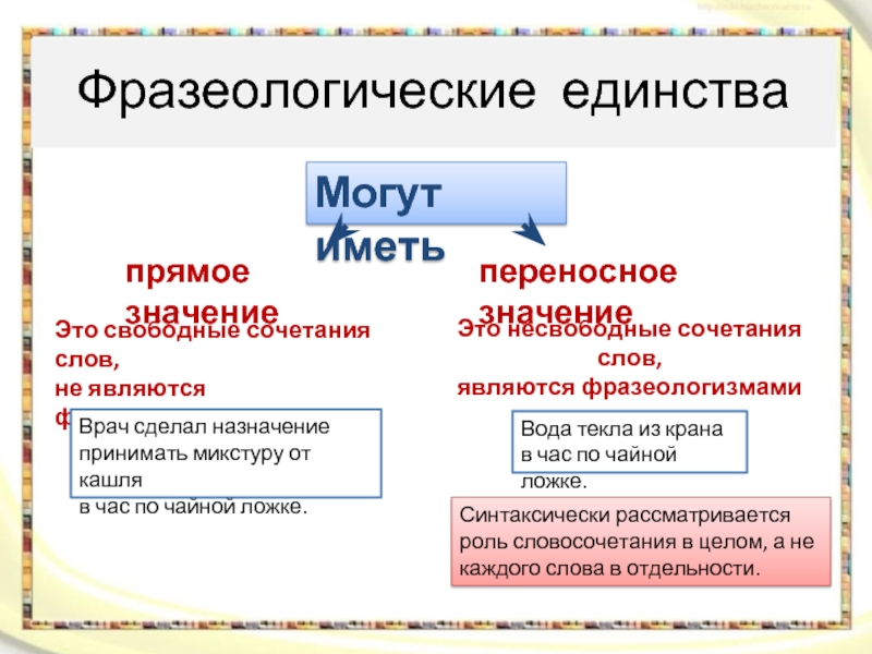 Свободное сочетание слов. Свободные сочетания слов. Врач фразеология. Свободное и несвободное значение слова. Фразеологизм является несвободным сочетанием слов.