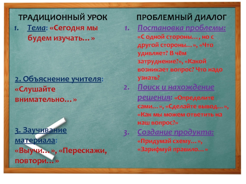 Проблемно диалоговое обучение. Традиционный урок. Проблемно-диалогическая технология. Проблемный диалог.