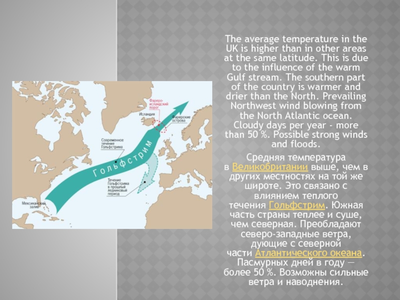 Influence the climate of the country. Температура Гольфстрим течения в Великобритании. Климат Великобритании презентация. Climate of great Britain. Климатическая карта Великобритании Гольфстрим.