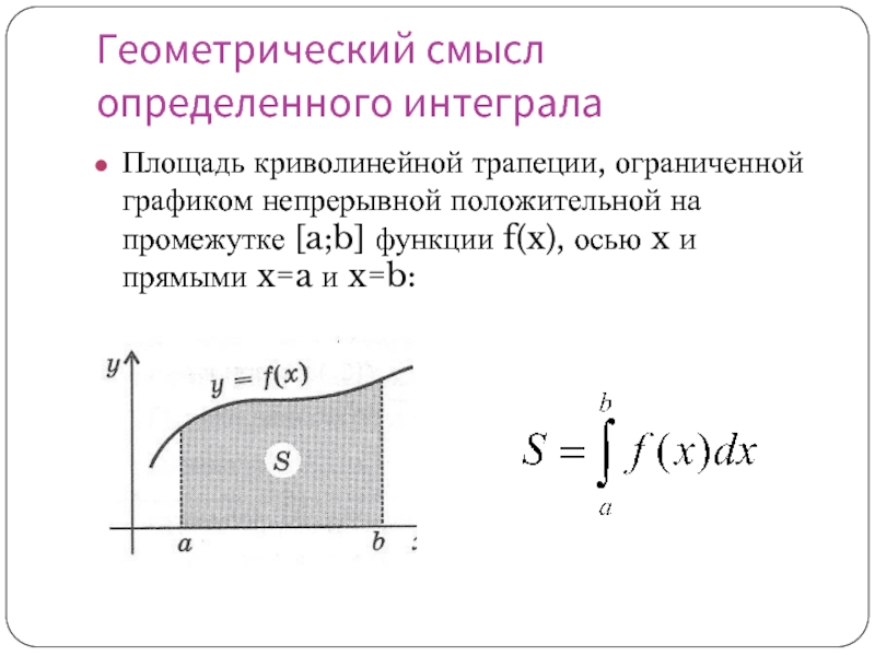 Геометрический смысл определенного интегралаПлощадь криволинейной трапеции, ограниченной графиком непрерывной положительной на промежутке [a;b] функции f(x), осью x
