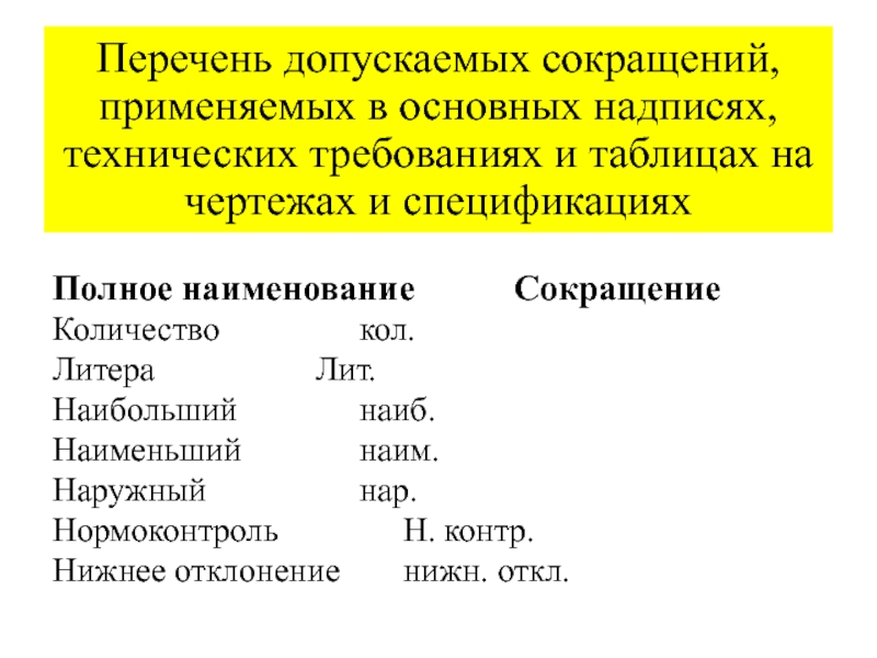 Какой вид сокращений допускается в документах