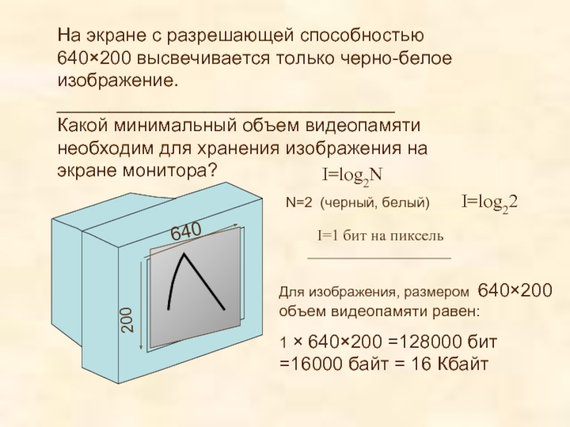 Какой объем видеопамяти необходимо для хранения изображения