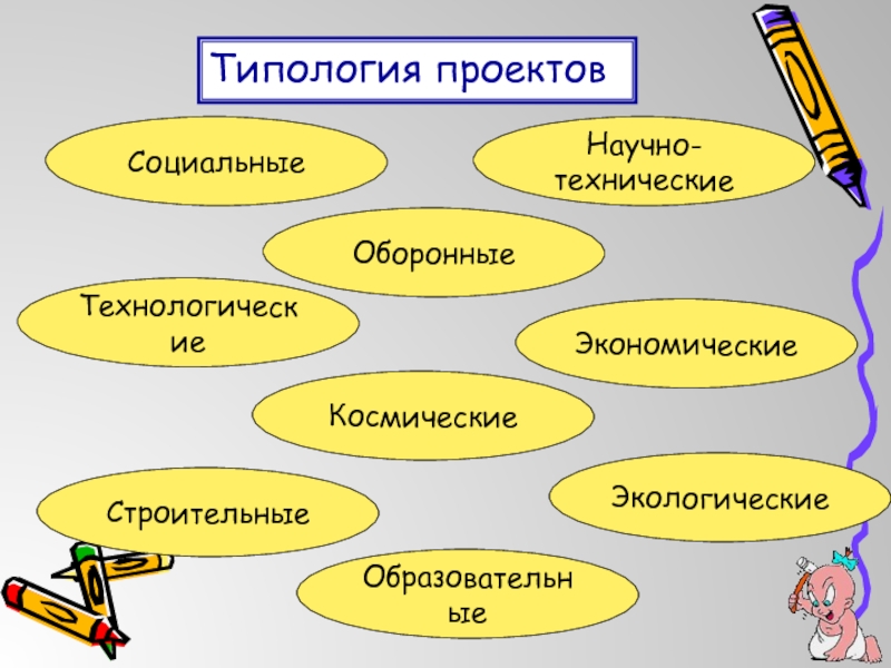 Проект по социальному проектированию