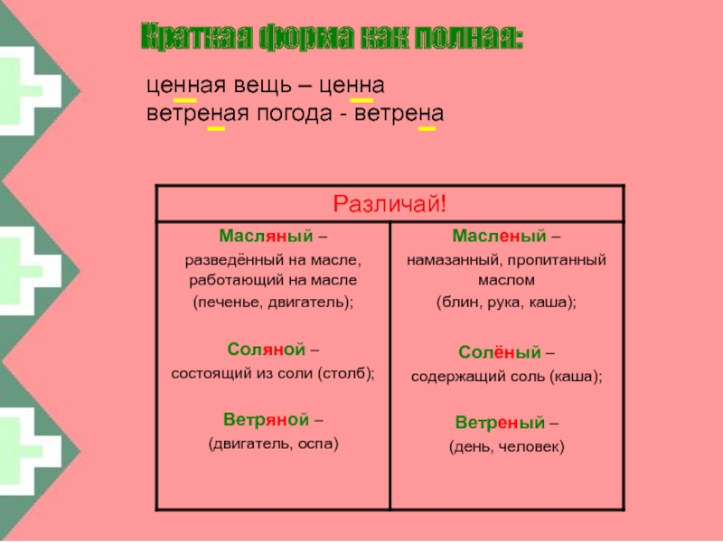 Ветреный день как пишется н или нн