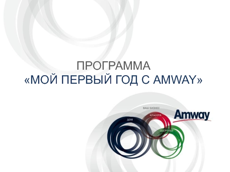 Презентация ПРОГРАММА
МОЙ ПЕРВЫЙ ГОД С AMWAY