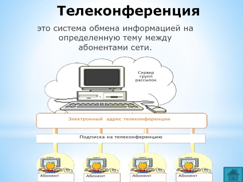 Разновидность веб конференции проведение онлайн встреч или презентаций через интернет