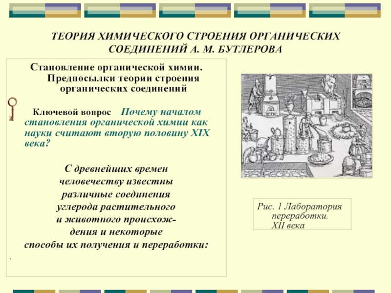 Презентация Теория химического строения органических соединений А. М. Бутлерова