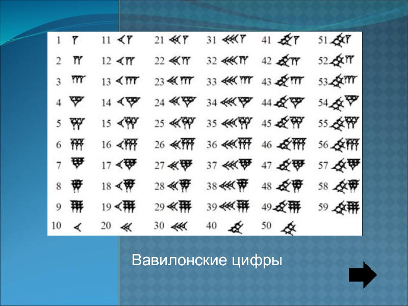 Вавилонские цифры картинки