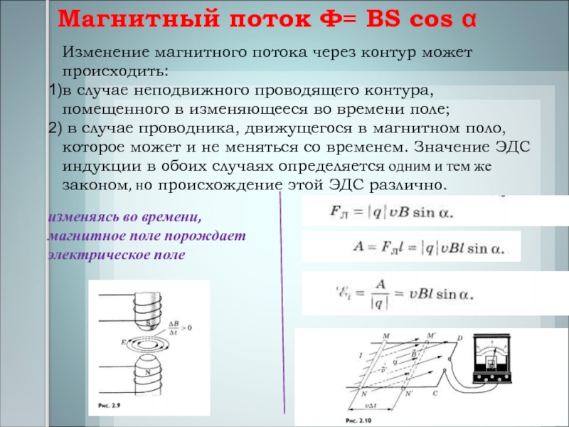 Презентация физика 9 класс индукция магнитного поля магнитный поток