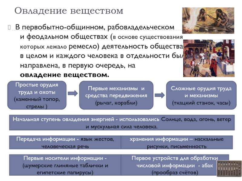 Первобытно общинный рабовладельческий феодальный. Рабовладельческое и феодальное общество. Типы общества. Первобытное общество феодальное общество. Орудия труда в феодальном обществе.