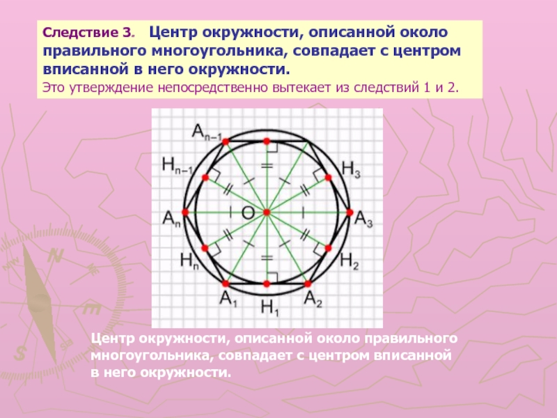 Около пр. Центр окружности описанной около правильного многоугольника. Центр вписанной окружности в многоугольнике. Теорема об окружности описанной около правильного многоугольника. Центр окружности вписанной в правильный многоугольник.