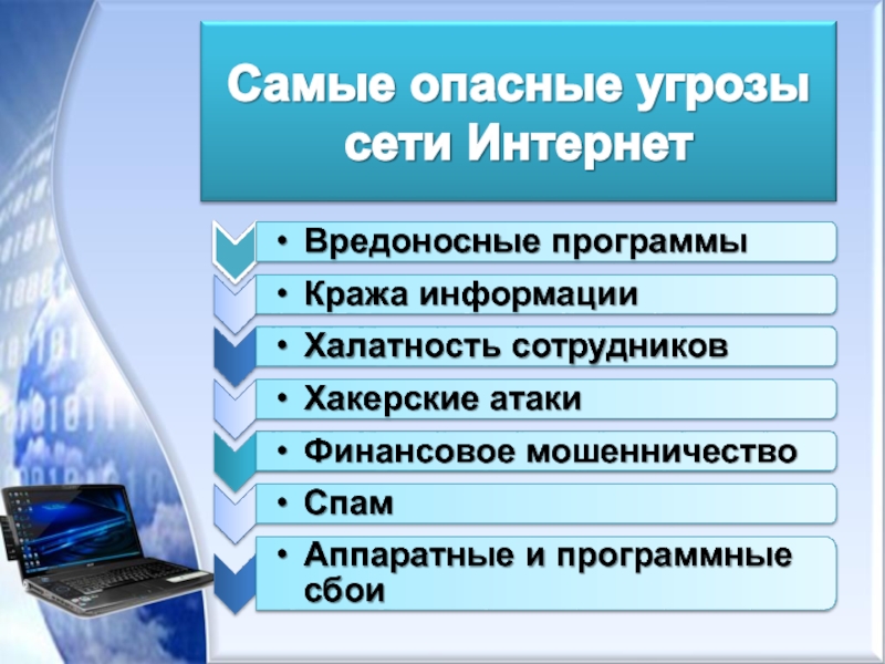 Основные угрозы безопасности детей в интернете презентация